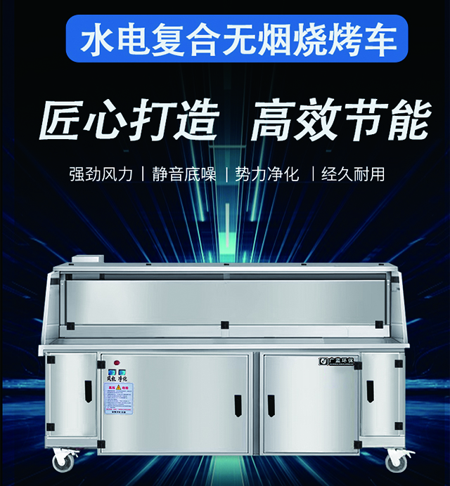 廚具分類以及用途
