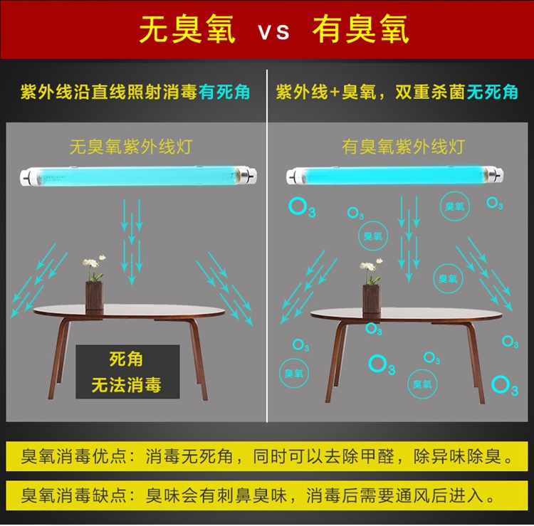 廣藍環(huán)保產(chǎn)品介紹